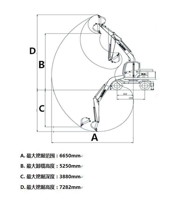 宝鼎95<a href='/lswjj.html' class='keys' title='点击查看关于轮式挖掘机的相关信息' target='_blank'>轮式挖掘机</a>工作参数 宝鼎95<a href='/lswjj.html' class='keys' title='点击查看关于轮式挖掘机的相关信息' target='_blank'>轮式挖掘机</a>工作参数