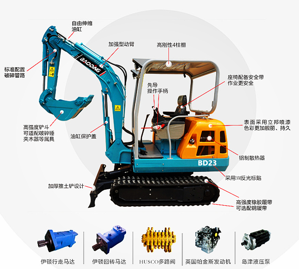 宝鼎23微型挖掘机配置介绍 宝鼎23微型挖掘机配置介绍