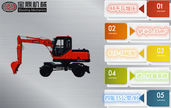 宝鼎新一代80型号轮式挖掘机风采展示 宝鼎新一代80型号轮式挖掘机风采展示