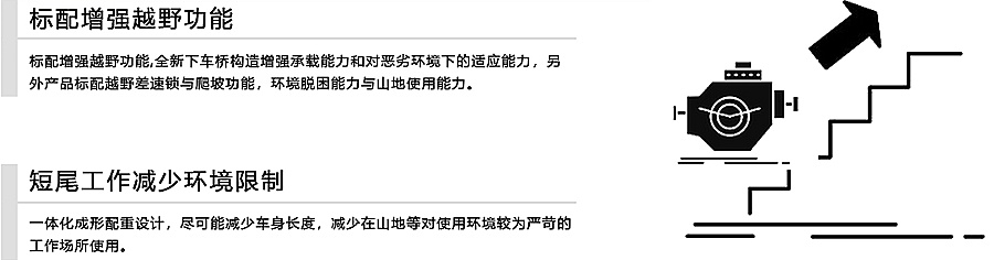 短尾山地功能设计 短尾山地功能设计