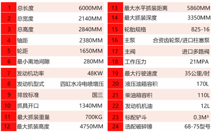 小型抓木机 小型抓木机